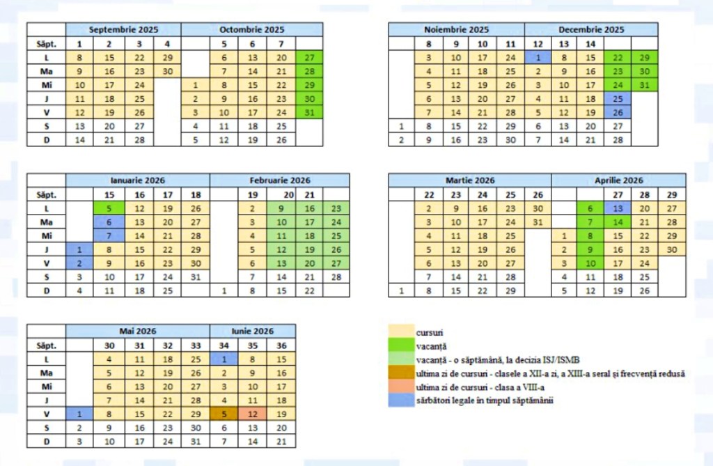 DEZBATERE Calendarul noului an școlar nu vine cu&nbsp;noutăți
